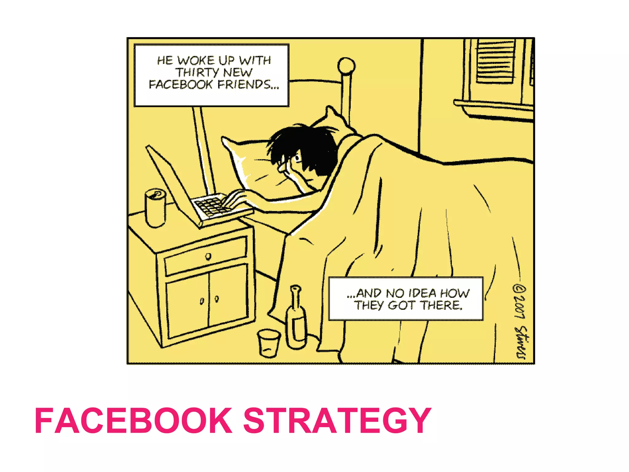 FACEBOOK STRATEGY
 