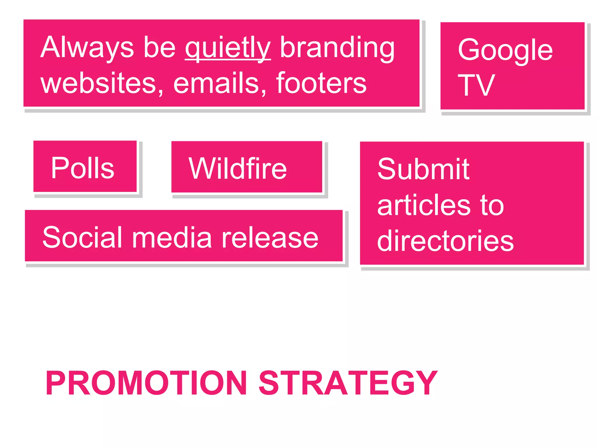 46
SOCIAL MEDIA TACTIC
Submit
articles to
directories
Submit
articles to
directories
Always be quietly branding
websites, emails, footers
Always be quietly branding
websites, emails, footers
Social media releaseSocial media release
WildfireWildfirePollsPolls
Google
TV
Google
TV
PROMOTION STRATEGY
 
