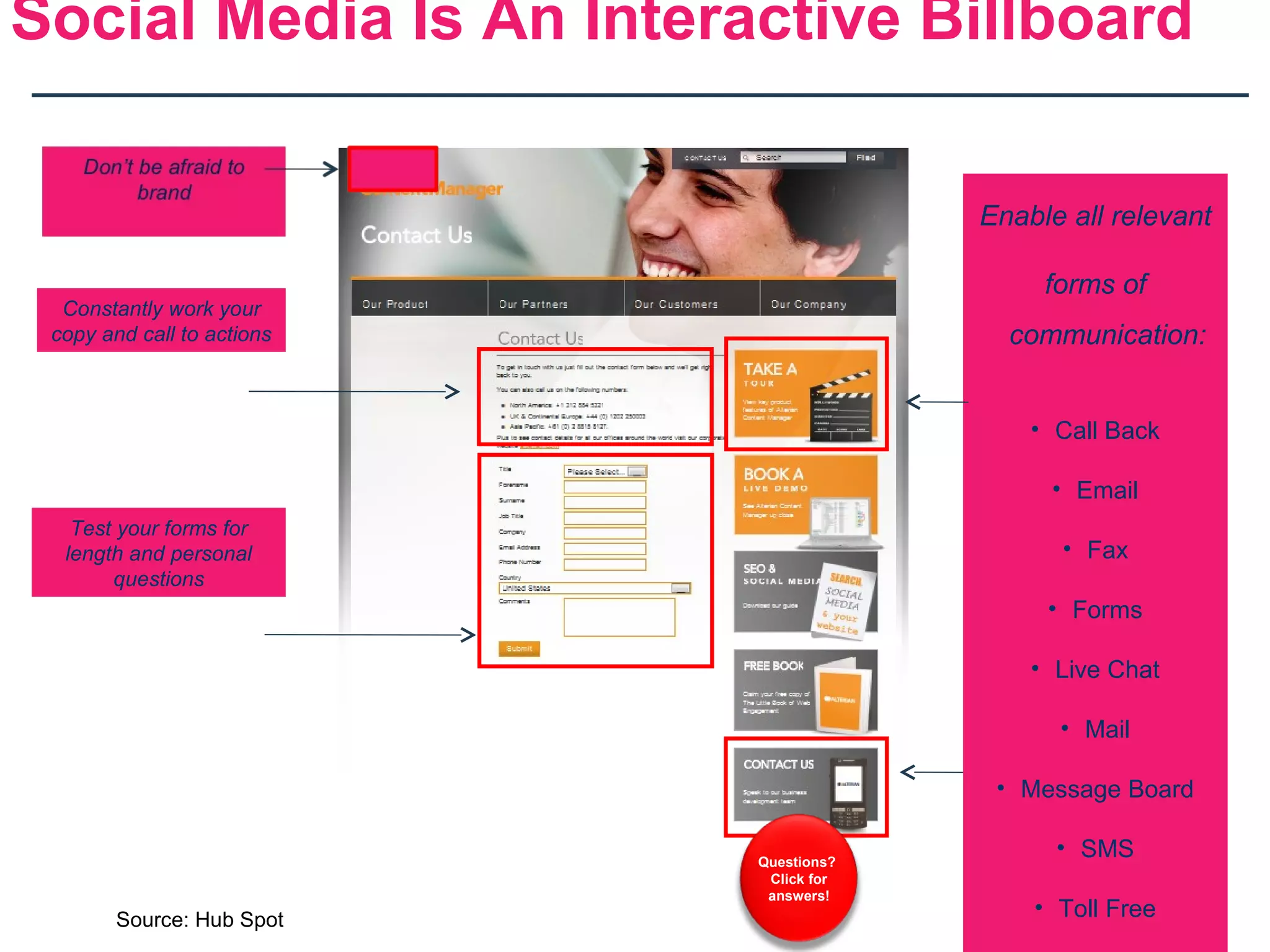 Social Media Is An Interactive Billboard
Enable all relevant
forms of
communication:
• Call Back
• Email
• Fax
• Forms
• Live Chat
• Mail
• Message Board
• SMS
• Toll Free
Test your forms for
length and personal
questions
Constantly work your
copy and call to actions
Questions?
Click for
answers!
Source: Hub Spot
 