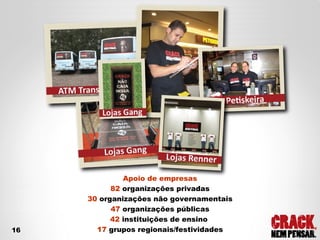 Apoio de empresas 82  organizações privadas 30  organizações não governamentais 47  organizações públicas 42  instituições de ensino  17  grupos regionais/festividades 16 