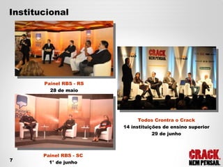 Institucional Painel RBS - RS 28 de maio Todos Crontra o Crack 14 instituições de ensino superior 29 de junho Painel RBS - SC 1° de junho 7 
