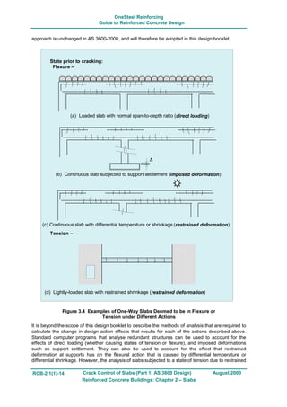 Crack control of slabs design booklet | PDF