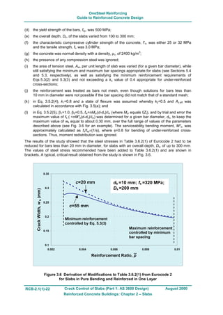 Crack control of slabs design booklet | PDF
