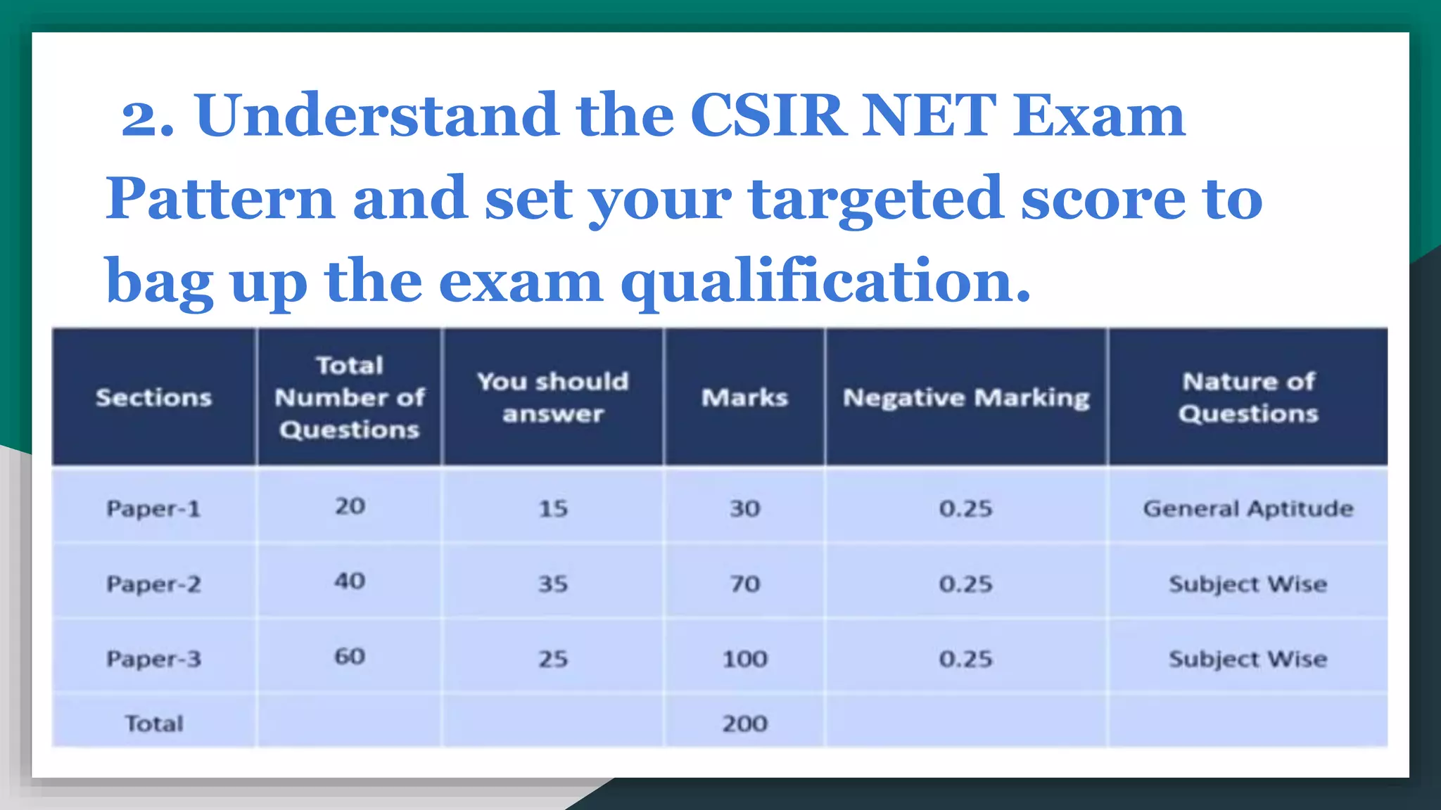2. Understand the CSIR NET Exam
Pattern and set your targeted score to
bag up the exam qualification.
 