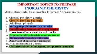 IMPORTANT TOPICS TO PREPARE
INORGANIC CHEMISTRY
Marks distribution for topics according to previous NET paper analysis:
1. Chemical Periodicity: 2 marks
2. Chemical Bonding: 8-16 marks
3. Acid-Bases: 4-6 marks
4. Main group Elements: 6-20 marks
5. Coordination Compound: 20-24 marks
6. Inner transition elements: 4-8 marks
7. Organometallic chemistry: 20-30 marks
8. Bio-inorganic chemistry: 8-16 marks
9. Analytical chemistry: 6-12 marks
10. Nuclear chemistry: 2-8 marks
11. Characterisation of inorganic compounds: 8 marks
 