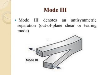 Mode III
 Mode III denotes an antisymmetric
separation (out-of-plane shear or tearing
mode)
 