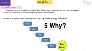 CRACKER PPT (4) (1).pptx_ for_project_ idea | PPTX