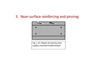 3. Near-surface reinforcing and pinning:
Fig. 1.12- Repair of crack by near
surface mounted reinforcement
 