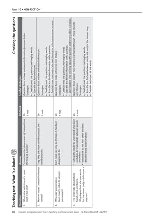 cracking-comprehension-y4-answers-1587386762.pdf