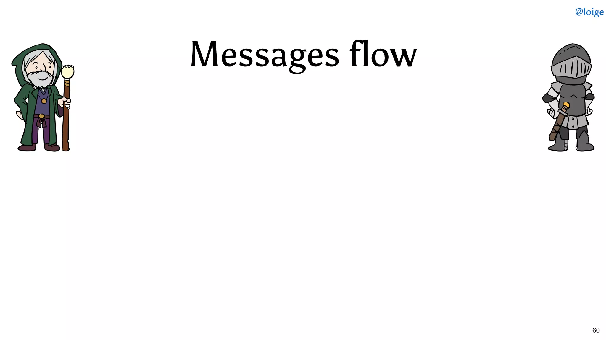 Messages flowMessages flow
@loige
60
 
