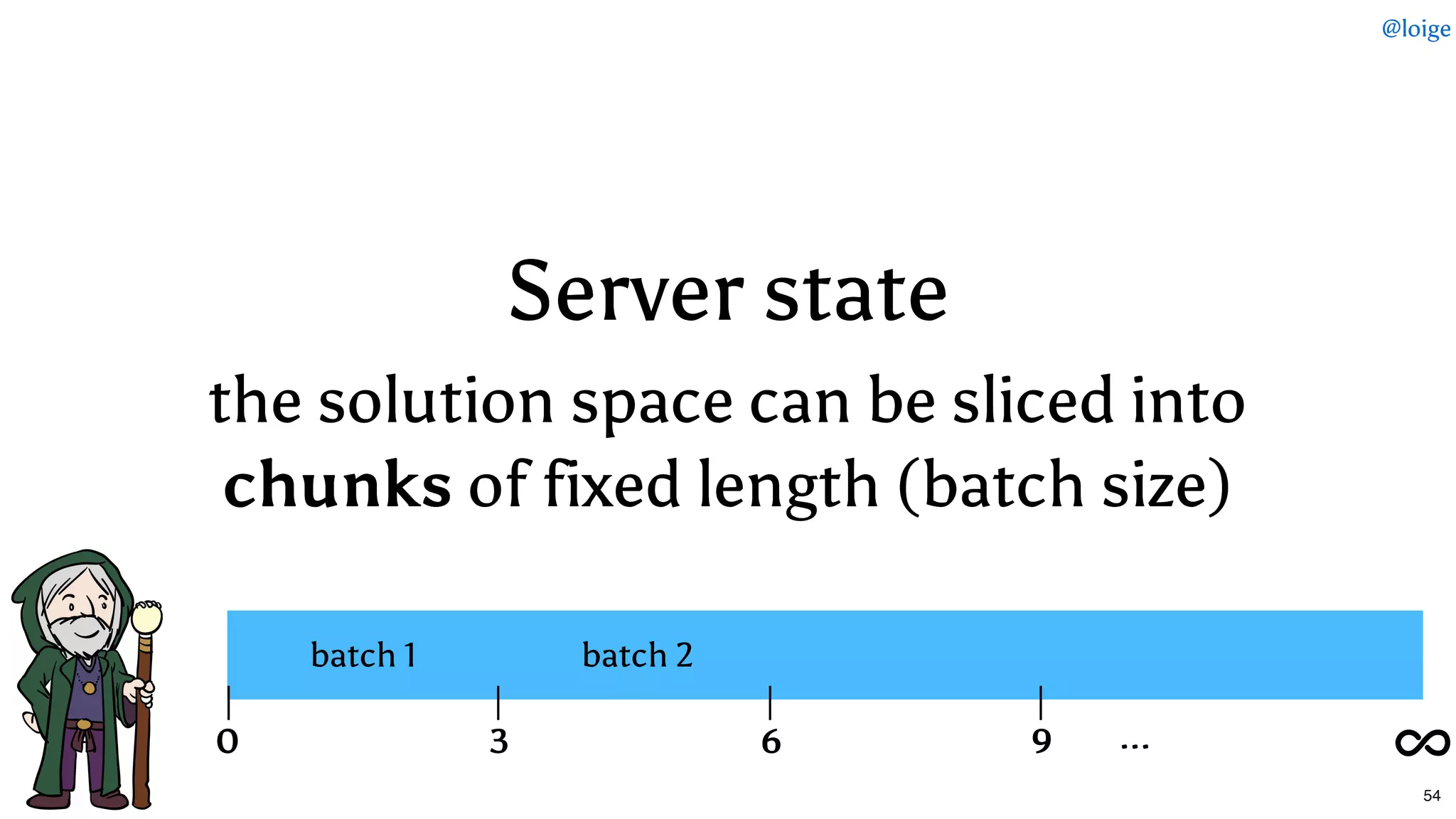 Server stateServer state
the solution space can be sliced intothe solution space can be sliced into
chunkschunks of fixed length (batch size)of fixed length (batch size)
0
batch 1 batch 2
3 6 9 ...
@loige
54
 