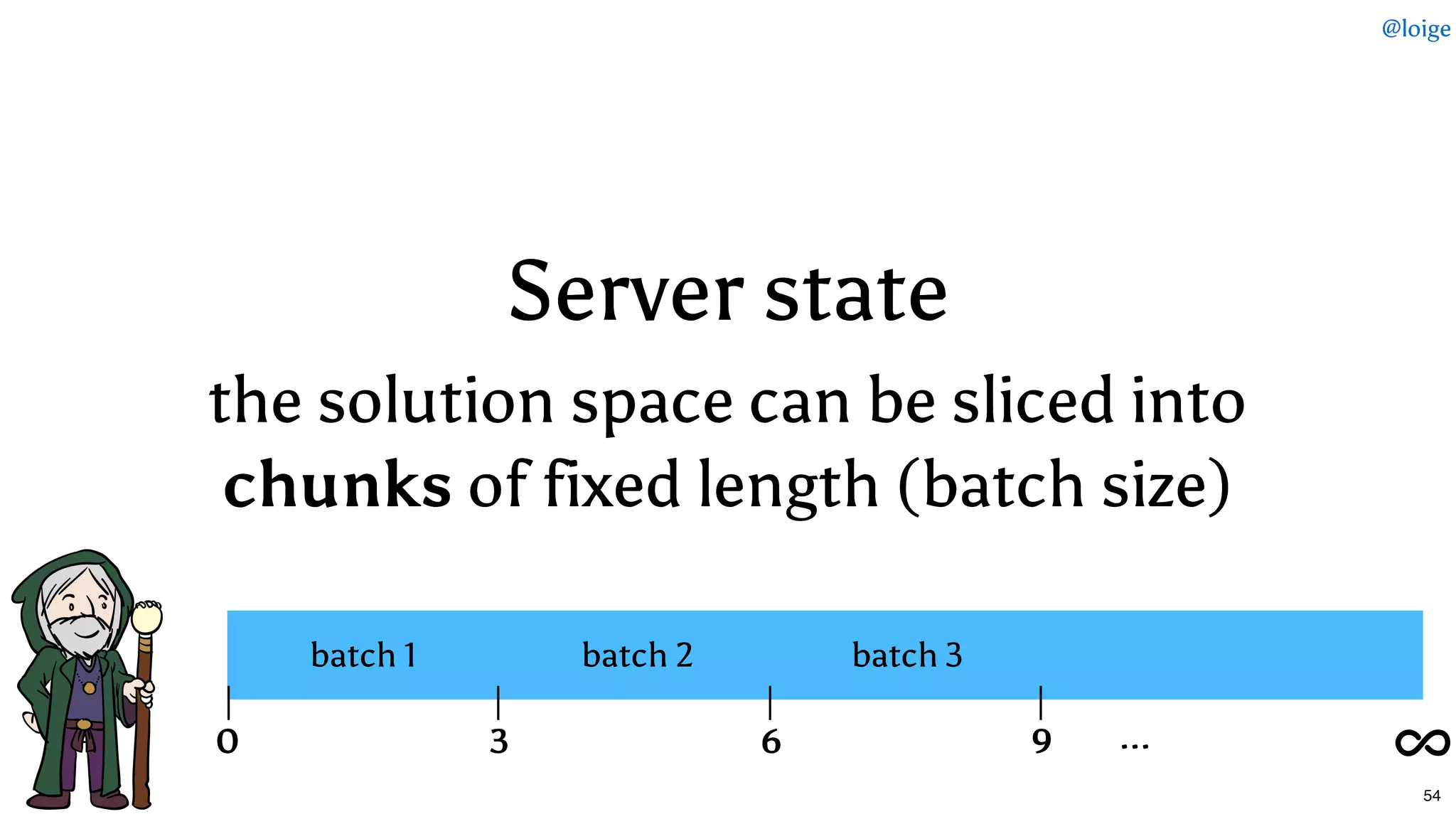 Server stateServer state
the solution space can be sliced intothe solution space can be sliced into
chunkschunks of fixed length (batch size)of fixed length (batch size)
0
batch 1 batch 2 batch 3
3 6 9 ...
@loige
54
 