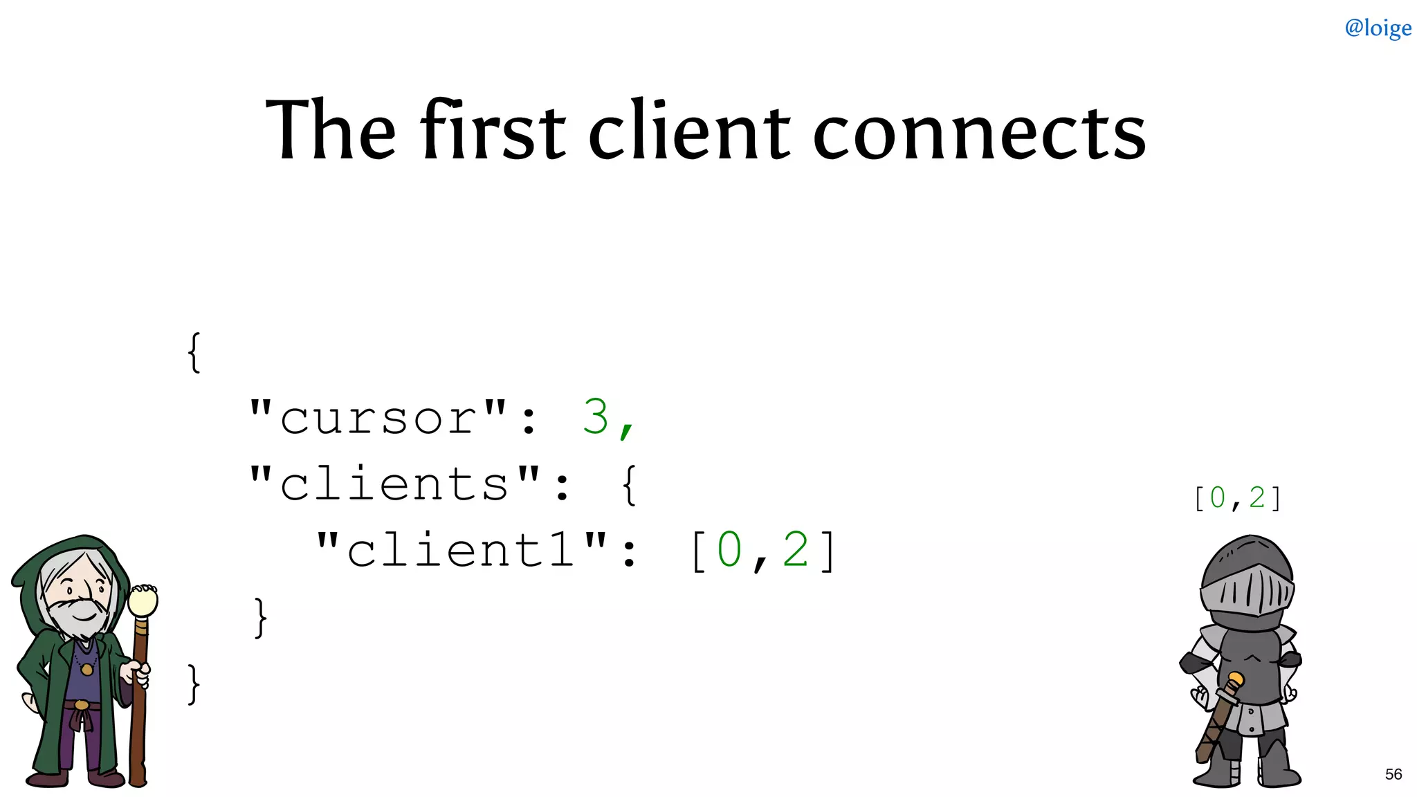 The first client connectsThe first client connects
{ 
  "cursor": 3, 
  "clients": { 
    "client1": [0,2] 
  } 
}
[0,2]
@loige
56
 