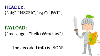 HEADER:
The decoded info is JSON!
PAYLOAD:
{"alg":"HS256","typ":"JWT"}
{"message":"hello Wroclaw"}
22
 