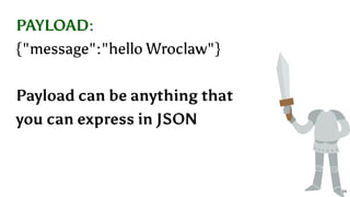 PAYLOAD:
{"message":"hello Wroclaw"}
Payload can be anything that
you can express in JSON
24
 