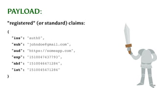 PAYLOAD:
"registered" (or standard) claims:
{
"iss": "auth0",
"sub": "johndoe@gmail.com",
"aud": "https://someapp.com",
"exp": "1510047437793",
"nbf": "1510046471284",
"iat": "1510045471284"
}
26
 