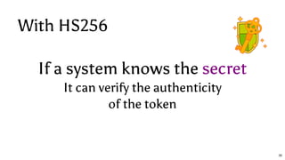 If a system knows the secret
It can verify the authenticity
of the token
With HS256
30
 