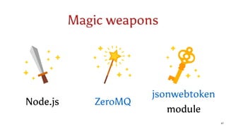 Magic weapons
Node.js
module
jsonwebtoken
ZeroMQ
47
 