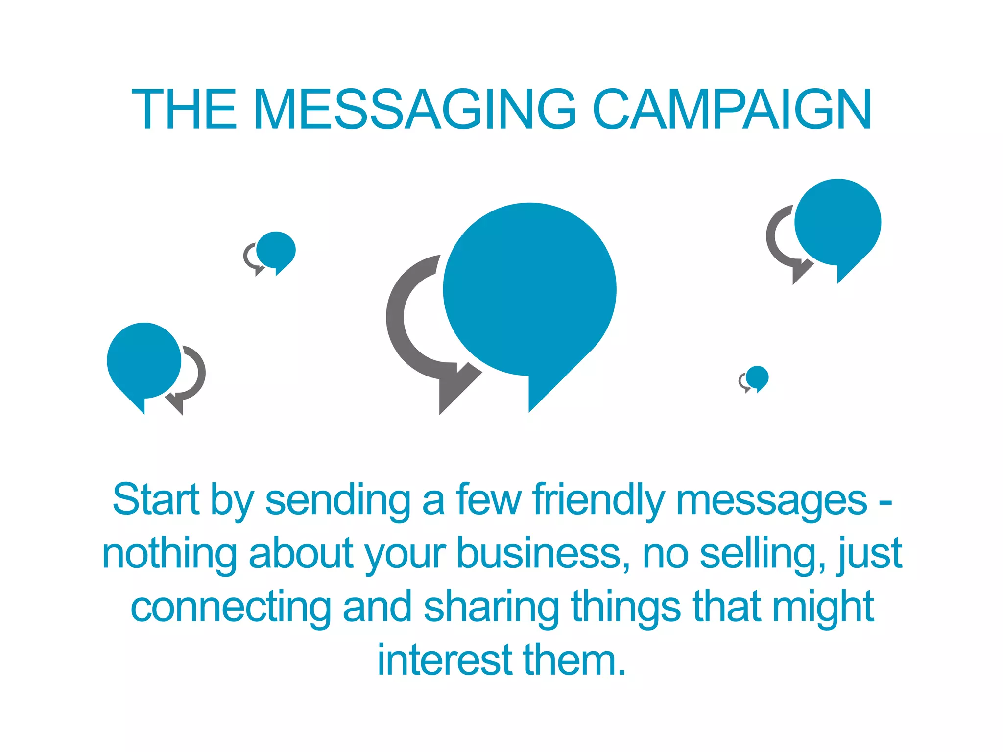 THE MESSAGING CAMPAIGN
Start by sending a few friendly messages -
nothing about your business, no selling, just
connecting and sharing things that might
interest them.
 