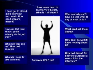 I have got to attend
a job interview
next week. How
can I prepare
myself?
I have never been to
an interview before.
What is it all about?
How can I let them
know I could
actually do the job
well?
What will they ask
me? How do I
answer?
What do I need to
take with me? Someone HELP me!
Who can help me? I
have no idea what to
say or what to do?
How do I dress? Do
I have to purchase a
new suit for the
interview?
How can I do well if I
know nothing about
it?
What can I ask them
about?
 