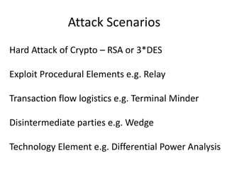 Attack ScenariosHard Attack of Crypto – RSA or 3*DESExploit Procedural Elements e.g. RelayTransaction flow logistics e.g. Terminal MinderDisintermediate parties e.g. WedgeTechnology Element e.g. Differential Power Analysis