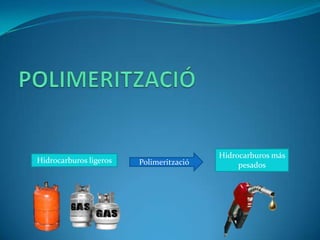 Hidrocarburos más
Hidrocarburos ligeros   Polimerització        pesados
 