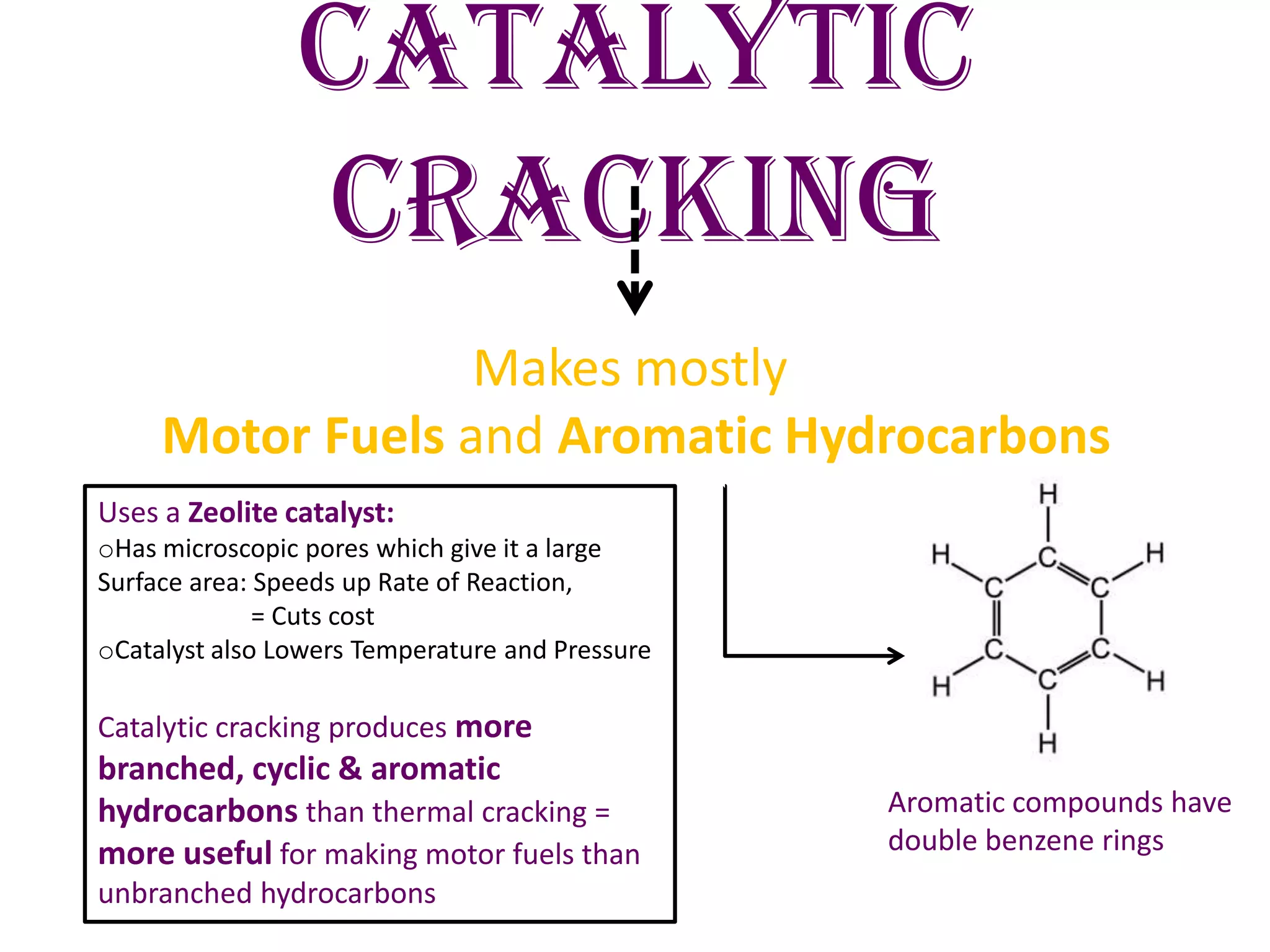 Cracking hydrocarbons | PPTX