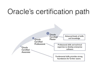 Oracle Ocp Certification Path | Oracle Database Oca Certification – DSXE