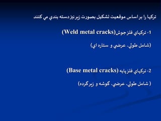 1
-
‫تركهاي‬
‫فلز‬
‫جوش‬
(Weld metal cracks)
(
‫شامل‬
،‫طولي‬
‫ي‬ ‫عرض‬
‫و‬
‫ه‬‫ر‬‫ستا‬
‫اي‬
)
2
-
‫تركهاي‬
‫فلز‬
‫پايه‬
(Base metal cracks)
(
‫شامل‬
،‫طولي‬
،‫ي‬ ‫عرض‬
‫گوشه‬
‫و‬
‫ير‬‫ز‬
‫گرده‬
)
‫كنند‬ ‫مي‬ ‫بندي‬ ‫دسته‬‫نيز‬‫ير‬‫ز‬ ‫ت‬‫ر‬‫بصو‬ ‫تشكيل‬‫موقعيت‬ ‫اساس‬‫بر‬ ‫ا‬‫ر‬ ‫تركها‬
 
