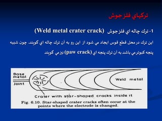 ‫جوش‬‫فلز‬ ‫تركهاي‬
1
-
‫ترك‬
‫چاله‬
‫اي‬
‫فلز‬
‫جوش‬
(Weld metal crater crack)
‫اين‬
‫ترك‬
‫در‬
‫محل‬
‫قطع‬
‫قوس‬
‫ايجاد‬
‫مي‬
‫شود‬
‫از‬
‫اين‬
‫و‬‫ر‬
‫به‬
‫آن‬
‫ترك‬
‫چاله‬
‫اي‬
‫گويند‬
.
‫ن‬‫چو‬
‫شبي‬
‫ه‬
‫پنجه‬
‫كبوتر‬
‫مي‬
‫باشد‬
‫به‬
‫آن‬
‫ترك‬
‫پنجه‬
‫اي‬
(paw crack)
‫نيز‬
‫مي‬
‫گويند‬
 