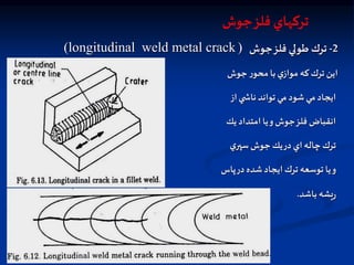 2
-
‫جوش‬‫فلز‬ ‫طولي‬ ‫ترك‬
)
(longitudinal weld metal crack
‫جوش‬‫ر‬‫محو‬ ‫با‬‫ي‬‫مواز‬ ‫كه‬‫ترك‬ ‫اين‬
‫از‬‫ي‬ ‫ناش‬ ‫تواند‬ ‫مي‬‫شود‬ ‫مي‬‫ايجاد‬
‫يل‬ ‫امتداد‬ ‫يا‬‫و‬‫جوش‬‫فلز‬‫انقباض‬
‫ي‬‫سپر‬‫جوش‬ ‫يل‬‫در‬‫اي‬‫چاله‬‫ترك‬
‫پاس‬‫در‬ ‫شده‬‫ايجاد‬‫ترك‬ ‫توسعه‬ ‫يا‬‫و‬
‫باشد‬ ‫يشه‬‫ر‬
.
‫جوش‬‫فلز‬ ‫تركهاي‬
 