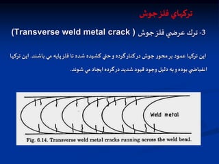‫اين‬
‫تركها‬
‫عمود‬
‫بر‬
‫ر‬‫محو‬
‫جوش‬
‫در‬
‫كنار‬
‫گرده‬
‫و‬
‫حتي‬
‫كشيده‬
‫شده‬
‫تا‬
‫فلز‬
‫پايه‬
‫مي‬
‫باشند‬
.
‫اين‬
‫تركها‬
‫ي‬ ‫انقباض‬
‫بوده‬
‫و‬
‫به‬
‫دليل‬
‫وجود‬
‫قيود‬
‫شديد‬
‫در‬
‫گرده‬
‫ايجاد‬
‫مي‬
‫شوند‬
.
3
-
‫جوش‬‫فلز‬‫ي‬ ‫عرض‬ ‫ترك‬
(Transverse weld metal crack )
‫جوش‬‫فلز‬ ‫تركهاي‬
 