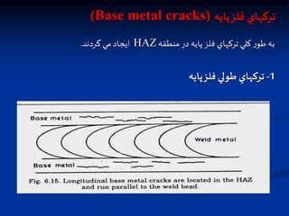 ‫پايه‬‫فلز‬ ‫تركهاي‬
(Base metal cracks)
‫منطقه‬ ‫در‬‫پايه‬ ‫فلز‬ ‫تركهاي‬ ‫كلي‬‫ر‬‫طو‬ ‫به‬
HAZ
‫گردند‬ ‫مي‬ ‫ايجاد‬
.
1
-
‫پايه‬‫فلز‬ ‫طولي‬ ‫تركهاي‬
 