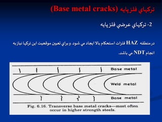 2
-
‫پايه‬‫فلز‬‫ي‬ ‫عرض‬ ‫تركهاي‬
‫منطقه‬‫در‬
HAZ
‫شود‬ ‫مي‬‫ايجاد‬‫بال‬‫استحكام‬‫فلزات‬
.
‫ن‬‫تركها‬ ‫اين‬ ‫موقعيت‬ ‫تعيين‬‫براي‬‫و‬
‫به‬‫ياز‬
‫انجام‬
NDT
‫باشد‬ ‫مي‬
.
‫پايه‬‫فلز‬ ‫تركهاي‬
(Base metal cracks)
 