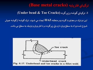 3
-
‫گرده‬‫ير‬‫ز‬‫و‬ ‫گوشه‬ ‫تركهاي‬
Under bead & Toe Cracks)
)
‫اه‬‫ا‬‫ق‬‫منط‬‫ودر‬‫ارده‬‫ا‬‫گ‬ ‫ت‬‫ر‬‫ااو‬‫ا‬‫ج‬‫م‬‫در‬‫ارك‬‫ا‬‫ت‬‫دو‬‫ان‬‫ا‬‫ي‬‫ا‬
HAZ
‫اوند‬‫ا‬‫ش‬‫اي‬‫ا‬‫م‬ ‫ااد‬‫ا‬‫ج‬‫اي‬
.
‫اوش‬‫ا‬‫ج‬ ‫اه‬‫ا‬‫ش‬‫گو‬‫از‬ ‫اه‬‫ا‬‫ش‬‫گو‬ ‫ارك‬‫ا‬‫ت‬
‫باش‬ ‫مي‬ ‫سطح‬‫به‬ ‫نزديل‬‫و‬‫ق‬‫ر‬‫و‬‫داخل‬‫در‬‫گرده‬‫ير‬‫ز‬ ‫ولي‬‫د‬‫ر‬‫دا‬ ‫ق‬‫ر‬‫و‬‫سطح‬‫به‬ ‫اه‬‫ر‬‫و‬‫شده‬ ‫ع‬‫و‬‫شر‬
‫د‬
.
‫پايه‬‫فلز‬ ‫تركهاي‬
(Base metal cracks)
 