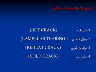‫انواع‬
‫ترك‬
‫از‬
‫نظر‬
‫علت‬
‫تشكيل‬
1
-
‫گرم‬ ‫ترك‬
(HOT CRACK)
2
-
‫اي‬‫اليه‬ ‫پارگي‬
(LAMELLAR TEARING )
3
-
‫گرمي‬ ‫باز‬ ‫ترك‬
(REHEAT CRACK)
4
-
‫سرد‬ ‫ترك‬
(COLD CRACK)
 