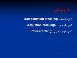 ‫انواع‬
‫ترك‬
‫گرم‬
1
-
‫انجمادي‬ ‫ترك‬
(
Solidification cracking
)
2
-
‫گداختي‬ ‫ترك‬
(
Liquation cracking
)
3
-
‫جوش‬‫چاله‬‫در‬ ‫ترك‬
(
Crater cracking
)
 