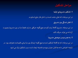 ‫تشكيل‬ ‫مراحل‬
1
-
‫اوليه‬‫يتهاي‬‫ر‬‫دند‬‫تشكيل‬
‫ند‬‫ر‬‫شناو‬ ‫مايع‬ ‫فاز‬‫داخل‬‫در‬ ‫شده‬ ‫جامد‬ ‫هاي‬ ‫دانه‬ ‫مرحله‬ ‫اين‬ ‫در‬
2
-
‫يتي‬‫ر‬‫دند‬‫بين‬ ‫شدگي‬‫قفل‬
‫دند‬ ‫بين‬‫مذاب‬‫فقط‬ ‫ند‬‫ر‬‫ندا‬ ‫حركتي‬ ‫گونه‬‫هيچ‬ ‫و‬‫كرده‬ ‫شد‬‫ر‬ ‫كامال‬ ‫يتها‬‫ر‬‫دند‬ ،‫مرحله‬ ‫اين‬‫در‬
‫ت‬‫ر‬‫بصو‬ ‫يتها‬‫ر‬
‫كند‬ ‫حركت‬ ‫تواند‬‫مي‬ ‫ادانه‬‫ز‬‫آ‬
3
-
‫يتها‬‫ر‬‫دند‬ ‫موضعي‬ ‫سيدن‬‫ر‬ ‫هم‬ ‫به‬
‫ن‬ ‫باقيمانده‬ ‫مذابهاي‬ ‫بين‬ ‫تباط‬‫ر‬‫ا‬ ‫گونه‬ ‫هيچ‬ ‫و‬‫شده‬ ‫تشكيل‬ ‫كامال‬‫ها‬ ‫دانه‬ ‫مرحله‬ ‫اين‬‫در‬
‫بود‬ ‫خواهد‬
.
‫در‬
‫مي‬ ‫ترك‬ ‫تشكيل‬ ‫سبب‬ ‫شده‬ ‫ايجاد‬‫فاصله‬ ‫و‬ ‫نبوده‬‫ان‬‫ر‬‫جب‬ ‫قابل‬ ‫ها‬ ‫دانه‬ ‫انقباض‬ ‫نتيجه‬
‫شود‬
 