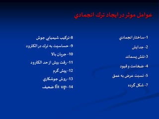 ‫انجمادي‬ ‫ترك‬ ‫ايجاد‬‫در‬‫موثر‬ ‫عوامل‬
1
-
‫انجمادي‬‫ساختار‬
2
-
‫جدايش‬
3
-
‫پسماند‬ ‫تنش‬
4
-
‫قيود‬‫و‬ ‫ضخامت‬
5
-
‫عمق‬ ‫به‬‫عرض‬ ‫نسبت‬
7
-
‫گرده‬ ‫شكل‬
8
-
‫جوش‬ ‫شيميايي‬ ‫تركيب‬
9
-
‫الكترود‬‫در‬‫ترك‬ ‫به‬ ‫حساسيت‬
10
-
‫بال‬‫جريان‬
11
-
‫الكترود‬ ‫حد‬‫از‬ ‫بيش‬ ‫قت‬‫ر‬
12
-
‫گرم‬ ‫پيش‬
13
-
‫ي‬‫جوشكار‬ ‫ش‬‫و‬‫ر‬
14
-
fit up
‫ضعيف‬
 