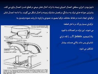 ‫ي‬‫ااز‬‫ب‬ ‫اال‬‫ص‬‫ات‬ ‫ادن‬‫ش‬ ‫اع‬‫ط‬‫ق‬‫در‬ ‫اي‬ ‫مه‬ ‫نقش‬ ‫آخال‬ ‫ات‬‫ر‬‫ذ‬ ‫با‬ ‫مينه‬‫ز‬ ‫اتمهاي‬ ‫اتصال‬ ‫سطحي‬ ‫ي‬‫ژ‬‫انر‬ ‫بودن‬‫ناچيز‬
‫اد‬‫ن‬‫ك‬ ‫اي‬‫م‬
.
‫اد‬‫ا‬‫ا‬‫ن‬‫گير‬ ‫اي‬‫ا‬‫ا‬‫م‬ ‫اكل‬‫ا‬‫ا‬‫ش‬ ‫اال‬‫ا‬‫ا‬‫خ‬‫آ‬‫و‬ ‫اه‬‫ا‬‫ا‬‫ن‬‫مي‬‫ز‬ ‫اترك‬‫ا‬‫ا‬‫ش‬‫م‬ ‫ال‬‫ا‬‫ا‬‫ص‬‫ف‬‫در‬ ‫اادگي‬‫ا‬‫ا‬‫س‬ ‫اه‬‫ا‬‫ا‬‫ب‬ ‫ارك‬‫ا‬‫ا‬‫ت‬ ‫ااي‬‫ا‬‫ا‬‫ه‬ ‫اه‬‫ا‬‫ا‬‫ن‬‫جوا‬ ‫اابراين‬‫ا‬‫ا‬‫ن‬‫ب‬
.
‫ا‬‫ا‬‫ا‬‫م‬‫اع‬ ‫اه‬‫ا‬‫ا‬‫م‬‫ادا‬ ‫اا‬‫ا‬‫ا‬‫ب‬
‫انش‬‫ا‬‫ا‬‫ت‬ ‫ال‬
‫به‬ ‫وتبديل‬ ‫نموده‬ ‫شد‬‫ر‬‫دار‬ ‫اويه‬‫ز‬ ‫يا‬ ‫عمودي‬ ‫ت‬‫ر‬‫بصو‬ ‫تركها‬ ‫مختلف‬ ‫نقاط‬‫در‬ ‫شده‬ ‫ايجاد‬ ‫تركهاي‬
‫قطعه‬ ‫داخل‬‫در‬ ‫گ‬‫ر‬‫بز‬‫بسيار‬ ‫تركهاي‬
‫شوند‬ ‫مي‬
.
‫قيود‬ ‫با‬ ‫اتصالت‬‫در‬ ‫ترك‬ ‫اين‬
‫بال‬
(
،‫ضخيم‬
T joints
‫و‬
)...
‫اي‬‫ر‬‫دا‬ ‫كه‬
‫بيشتر‬ ‫هستند‬ ‫باليي‬ ‫ماند‬‫پس‬ ‫تنشهاي‬
‫شود‬ ‫مي‬ ‫تشكيل‬
.
 