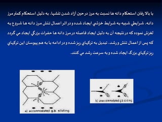 ‫اتح‬‫س‬‫ا‬ ‫ال‬‫ی‬‫دل‬‫اه‬‫ب‬ ،‫اها‬‫ش‬‫تن‬ ‫ادن‬‫ش‬‫اد‬‫ز‬‫آ‬ ‫اين‬‫ح‬‫در‬‫ز‬‫ار‬‫م‬ ‫اه‬‫ب‬ ‫ابت‬‫س‬‫ن‬ ‫ها‬ ‫دانه‬ ‫استحكام‬ ‫فتن‬‫ر‬‫بال‬ ‫با‬
‫ز‬‫ار‬‫م‬‫ار‬‫ت‬‫كم‬ ‫كام‬
‫ع‬‫و‬‫ار‬‫ا‬‫ا‬‫ش‬‫اا‬‫ا‬‫ا‬‫ه‬‫اه‬‫ا‬‫ا‬‫ن‬‫دا‬‫ز‬‫ار‬‫ا‬‫ا‬‫م‬ ‫انش‬‫ا‬‫ا‬‫ت‬ ‫اال‬‫ا‬‫ا‬‫م‬‫اع‬‫ار‬‫ا‬‫ا‬‫ث‬‫ا‬‫در‬‫و‬‫اده‬‫ا‬‫ا‬‫ش‬‫ااد‬‫ا‬‫ا‬‫ج‬‫اي‬ ‫ي‬ ‫ا‬‫ا‬‫ا‬‫ش‬‫خز‬ ‫ارايط‬‫ا‬‫ا‬‫ش‬‫اه‬‫ا‬‫ا‬‫ب‬ ‫ابيه‬‫ا‬‫ا‬‫ش‬‫ارايطي‬‫ا‬‫ا‬‫ش‬،‫اه‬‫ا‬‫ا‬‫ن‬‫دا‬
‫اه‬‫ا‬‫ا‬‫ب‬
‫ااد‬‫ج‬‫اي‬ ‫اي‬‫گ‬‫ر‬‫بز‬ ‫ارات‬‫ف‬‫ح‬ ‫اا‬‫ه‬‫اه‬‫ن‬‫دا‬‫ز‬‫ار‬‫م‬‫در‬‫اله‬‫ص‬‫فا‬ ‫ااد‬‫ج‬‫اي‬ ‫ال‬‫ي‬‫دل‬ ‫اه‬‫ب‬ ‫آن‬ ‫اه‬‫ج‬‫نتي‬‫در‬ ‫كه‬ ‫نموده‬ ‫لغزش‬
‫اردد‬‫گ‬ ‫اي‬‫م‬
‫ا‬ ‫اتن‬‫ا‬‫س‬‫پيو‬ ‫ام‬‫ا‬‫ه‬‫اه‬‫ا‬‫ب‬ ‫اا‬‫ا‬‫ب‬ ‫اه‬‫ا‬‫م‬‫ادا‬‫در‬‫و‬‫اده‬‫ا‬‫ش‬‫از‬‫ا‬‫ي‬‫ر‬‫ااي‬‫ا‬‫ه‬‫ترك‬ ‫اه‬‫ا‬‫ب‬ ‫اديل‬‫ا‬‫ب‬‫ت‬ ،‫اد‬‫ا‬‫ش‬‫ر‬‫و‬‫انش‬‫ا‬‫ت‬ ‫اال‬‫ا‬‫م‬‫اع‬‫از‬ ‫اس‬‫ا‬‫پ‬ ‫اه‬‫ا‬‫ك‬
‫ااي‬‫ا‬‫ه‬‫ترك‬ ‫ان‬‫ا‬‫ي‬
‫كنند‬ ‫مي‬ ‫شد‬‫ر‬‫سرعت‬‫به‬‫و‬‫شده‬‫ايجاد‬ ‫گ‬‫ر‬‫بز‬ ‫تركهاي‬‫يز‬‫ر‬
.
 