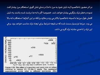 ‫ها‬ ‫ا‬‫ا‬‫ص‬‫ناخال‬ ‫ر‬‫او‬‫ا‬‫ر‬‫ح‬‫ار‬‫ا‬‫ث‬‫ا‬‫در‬
(
‫اه‬‫ا‬‫ن‬‫دا‬ ‫ز‬‫ار‬‫ا‬‫م‬ ‫اه‬‫ا‬‫ب‬ ‫اوذ‬‫ا‬‫ف‬‫ن‬ ‫ال‬‫ا‬‫ي‬‫دل‬ ‫اه‬‫ا‬‫ب‬
)
‫ب‬ ‫ز‬‫ار‬‫ا‬‫م‬ ‫اتحكام‬‫ا‬‫س‬‫ا‬ ‫ي‬‫ار‬‫ا‬‫ي‬‫گ‬ ‫انش‬‫ا‬‫ت‬ ‫ااي‬‫ا‬‫م‬‫د‬‫در‬
‫ات‬‫ا‬‫ف‬‫ا‬‫اتر‬‫ا‬‫ش‬‫ي‬
‫اد‬‫ا‬‫ا‬‫ش‬ ‫اد‬‫ا‬‫ا‬‫ه‬‫خوا‬‫اتر‬‫ا‬‫ا‬‫ش‬‫بي‬ ‫اازگرمي‬‫ا‬‫ا‬‫ب‬ ‫ارك‬‫ا‬‫ا‬‫ت‬‫ار‬‫ا‬‫ا‬‫ط‬‫خ‬‫و‬ ‫اوده‬‫ا‬‫ا‬‫م‬‫ن‬
.
‫د‬ ‫اه‬‫ا‬‫ا‬‫ب‬ ‫اند‬‫ا‬‫ا‬‫ش‬‫با‬ ‫اده‬‫ا‬‫ا‬‫ش‬ ‫ات‬‫ا‬‫ا‬‫ش‬‫ر‬‫د‬ ‫اا‬‫ا‬‫ا‬‫ه‬ ‫اه‬‫ا‬‫ا‬‫ن‬‫دا‬‫ار‬‫ا‬‫ا‬‫گ‬‫ا‬ ‫اا‬‫ا‬‫ا‬‫ص‬‫خصو‬
‫ال‬‫ا‬‫ا‬‫ي‬‫ل‬
‫اتح‬‫س‬‫ا‬ ‫اا‬‫ه‬‫ژ‬‫آليا‬ ‫ان‬‫ي‬‫ا‬‫در‬ ‫اه‬‫ك‬‫برآن‬ ‫االوه‬‫ع‬‫و‬ ‫د‬‫و‬‫ر‬ ‫اي‬‫م‬‫بالتر‬ ‫ها‬ ‫ناخالص‬ ‫دانسيته‬ ‫ها‬‫ز‬‫مر‬ ‫ل‬‫طو‬ ‫كاهش‬
‫اال‬‫ب‬ ‫اه‬‫ن‬‫دا‬ ‫كام‬
‫ا‬‫ب‬ ‫اد‬‫ه‬‫خوا‬ ‫اب‬‫س‬‫منا‬ ‫ارك‬‫ت‬ ‫ااد‬‫ج‬‫اي‬ ‫اراي‬‫ب‬ ‫شرايط‬ ‫نتيجه‬‫در‬ ‫كه‬ ‫شده‬ ‫سست‬‫بسيار‬‫نيز‬ ‫ها‬‫ز‬‫مر‬ ،‫د‬‫و‬‫ر‬ ‫مي‬
‫ود‬
.
‫اي‬‫خ‬‫بر‬
‫دانند‬ ‫مي‬ ‫گرم‬ ‫ترك‬ ‫مشابه‬ ‫تاحدي‬ ‫ا‬‫ر‬ ‫ترك‬ ‫اين‬
.
 