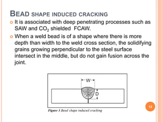 Cracking phenomena in welding | PPTX