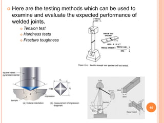 Cracking phenomena in welding | PPTX