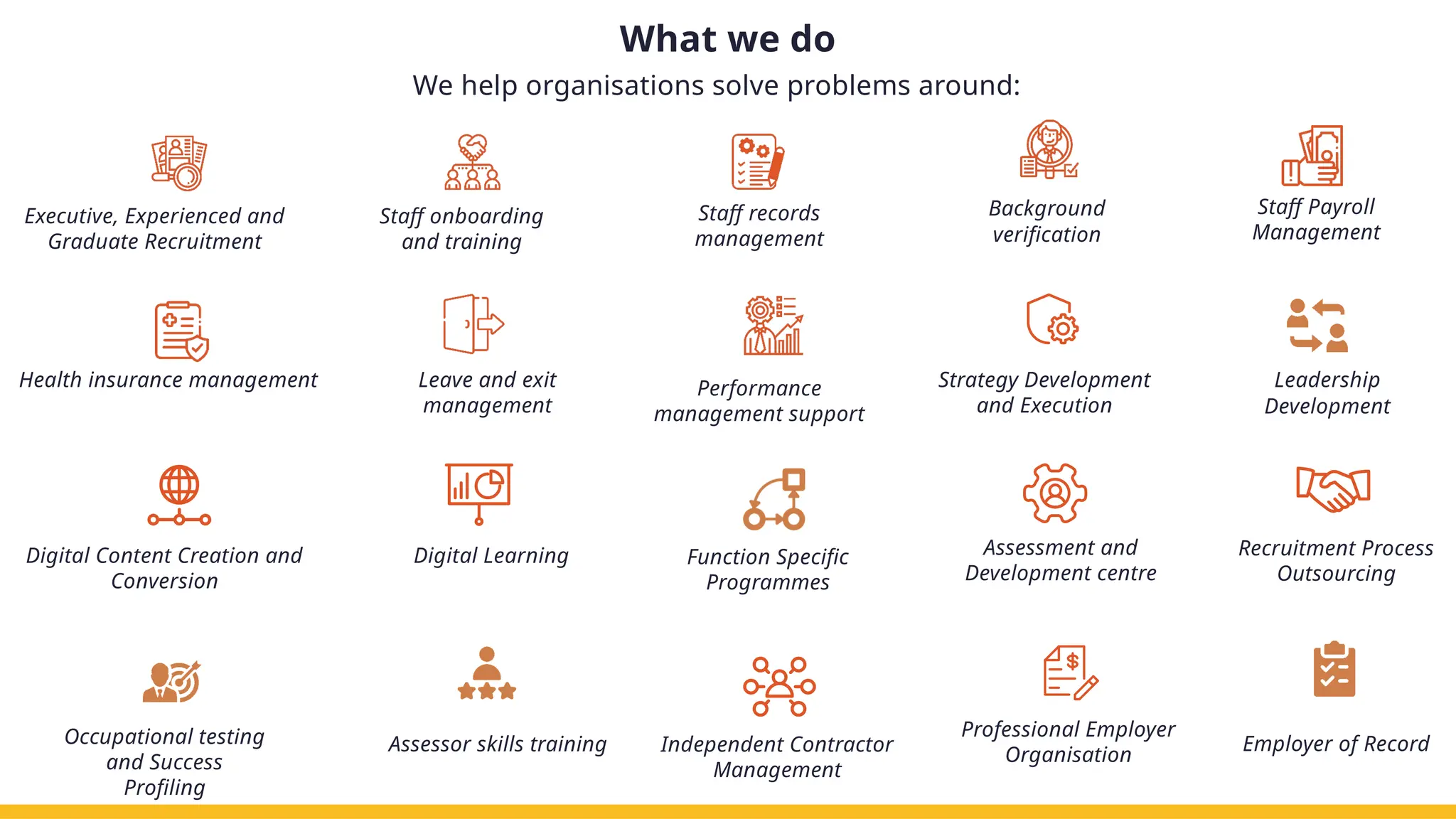 What we do
We help organisations solve problems around:
Staff Payroll
Management
Performance
management support
Health insurance management
Executive, Experienced and
Graduate Recruitment
Staff onboarding
and training
Staff records
management
Leave and exit
management
Background
verification
Strategy Development
and Execution
Digital Learning Function Specific
Programmes
Leadership
Development
Digital Content Creation and
Conversion
Assessment and
Development centre
Occupational testing
and Success
Profiling
Independent Contractor
Management
Assessor skills training
Professional Employer
Organisation
Employer of Record
Recruitment Process
Outsourcing
 