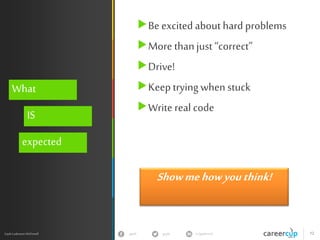 Cracking the Algorithm & Coding Interview | PPTX