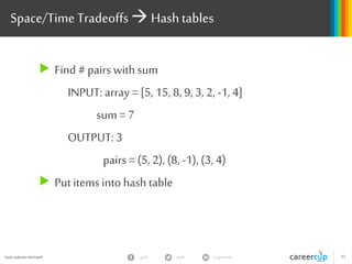 Cracking the Algorithm & Coding Interview | PPTX
