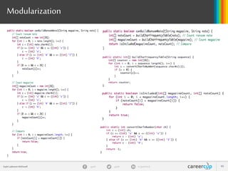 Cracking the Algorithm & Coding Interview | PPTX