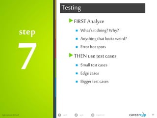 Cracking the Algorithm & Coding Interview | PPTX