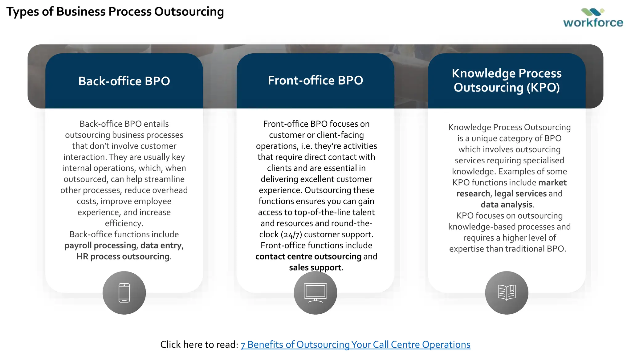 Types of Business Process Outsourcing
Back-office BPO
Back-office BPO entails
outsourcing business processes
that don’t involve customer
interaction.They are usually key
internal operations, which, when
outsourced, can help streamline
other processes, reduce overhead
costs, improve employee
experience, and increase
efficiency.
Back-office functions include
payroll processing, data entry,
HR process outsourcing.
Front-office BPO
Front-office BPO focuses on
customer or client-facing
operations, i.e. they’re activities
that require direct contact with
clients and are essential in
delivering excellent customer
experience. Outsourcing these
functions ensures you can gain
access to top-of-the-line talent
and resources and round-the-
clock (24/7) customer support.
Front-office functions include
contact centre outsourcing and
sales support.
Knowledge Process
Outsourcing (KPO)
Knowledge Process Outsourcing
is a unique category of BPO
which involves outsourcing
services requiring specialised
knowledge. Examples of some
KPO functions include market
research, legal services and
data analysis.
KPO focuses on outsourcing
knowledge-based processes and
requires a higher level of
expertise than traditional BPO.
Click here to read: 7 Benefits of OutsourcingYour Call Centre Operations
 